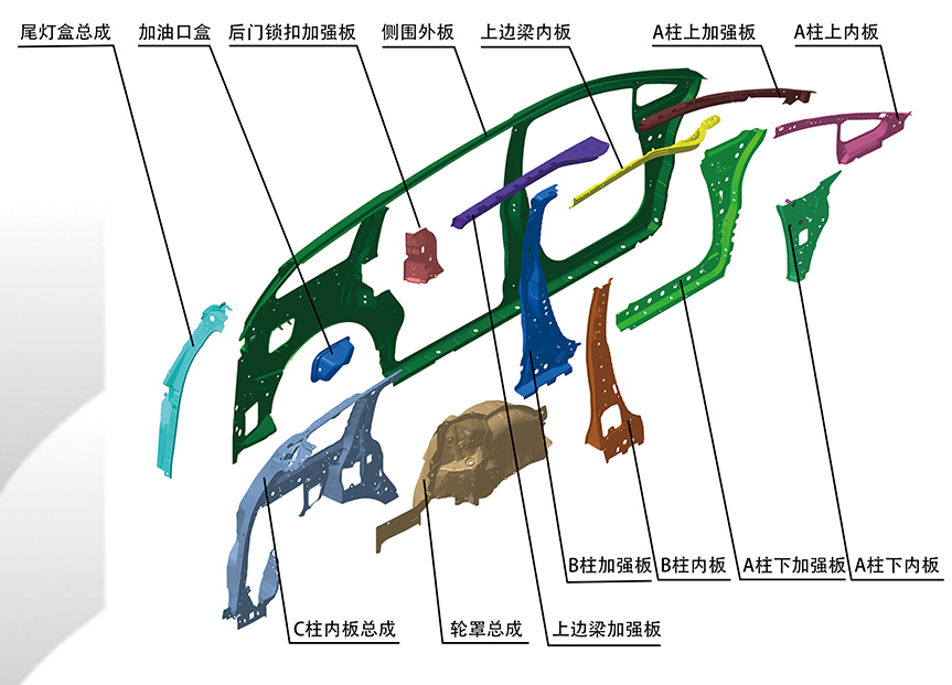 优德88·(中国区)官方网站