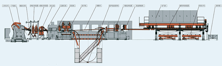 优德88·(中国区)官方网站