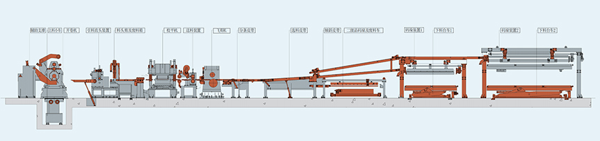 优德88·(中国区)官方网站