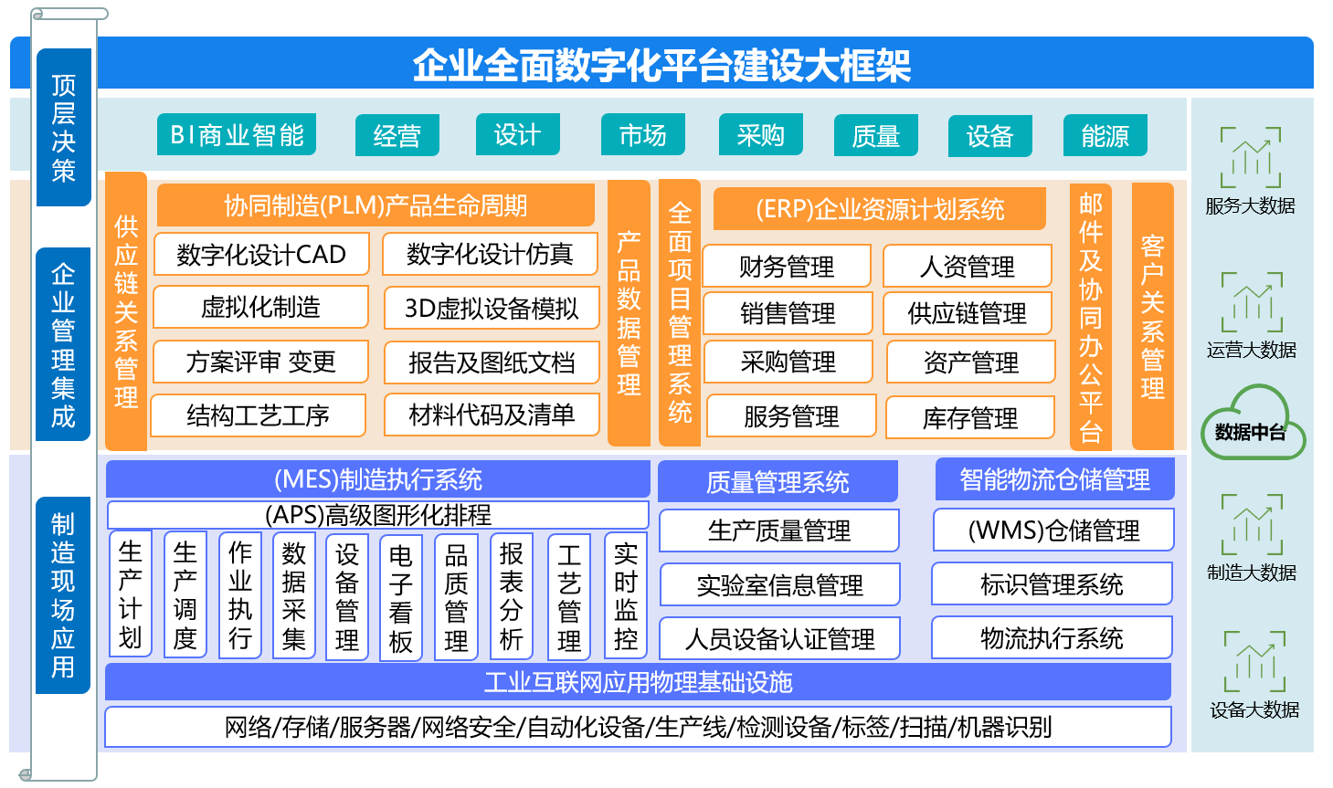 优德88·(中国区)官方网站